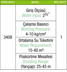 BÜYÜK SPRİNK YAĞMURLAMA BAŞLIK K-1 ÇARPMALI 