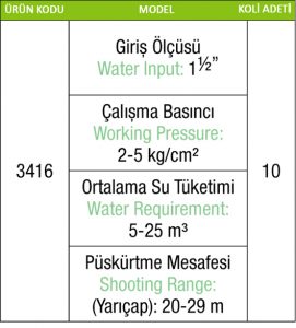 PLASTİK SPRİNK YAĞMURLAMA SULAMA