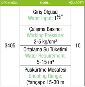 SULAMA BAŞLIĞI 15-30 METRE B/2 AÇILI YAĞMURLAMA 